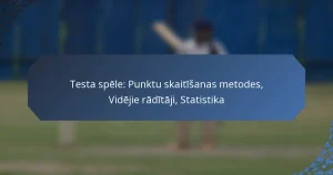 Testa spēle: Punktu skaitīšanas metodes, Vidējie rādītāji, Statistika