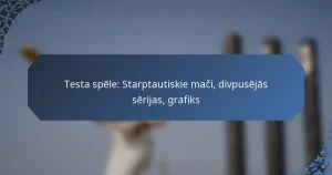 Testa spēle: Starptautiskie mači, divpusējās sērijas, grafiks